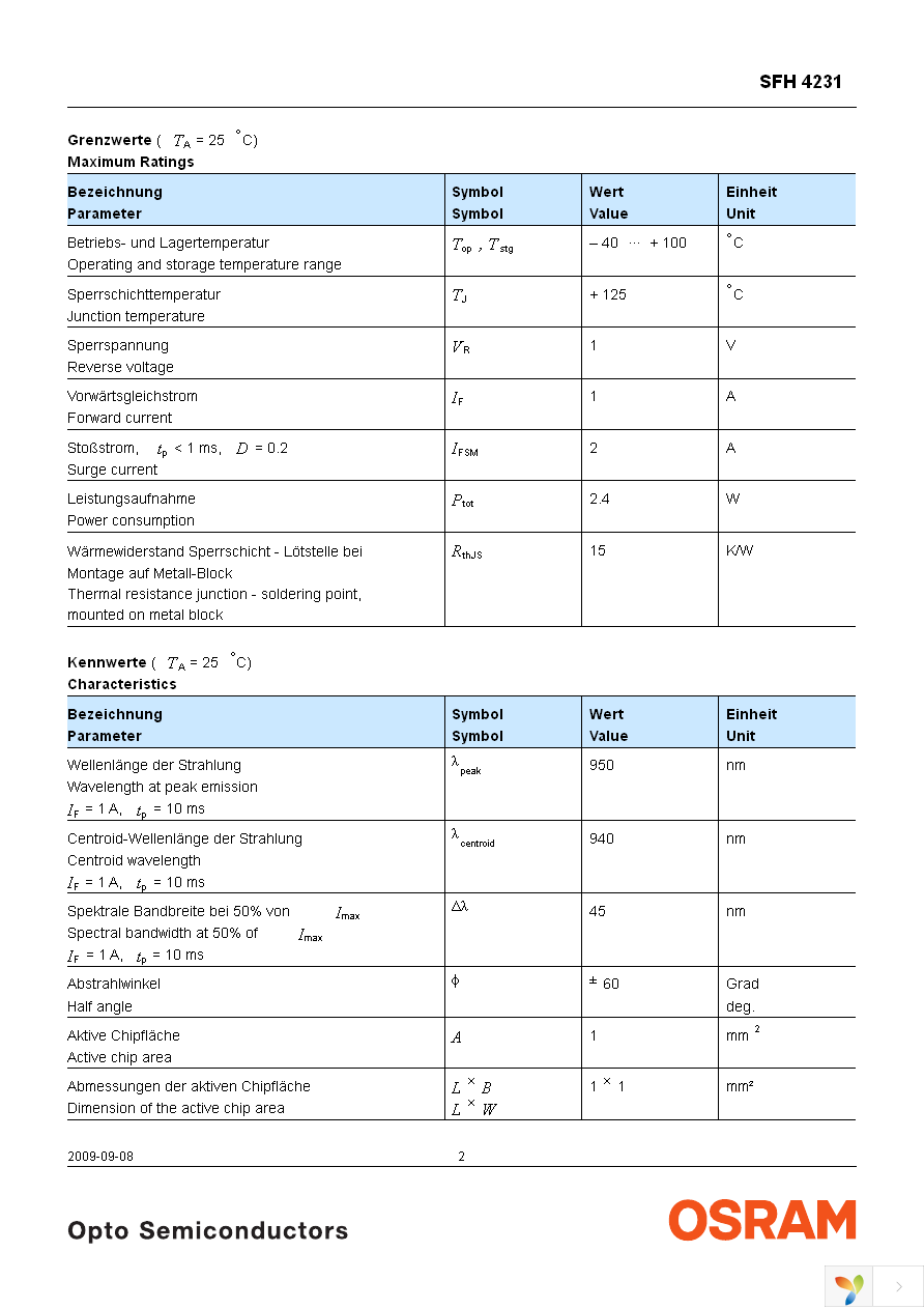 SFH 4231 Page 2